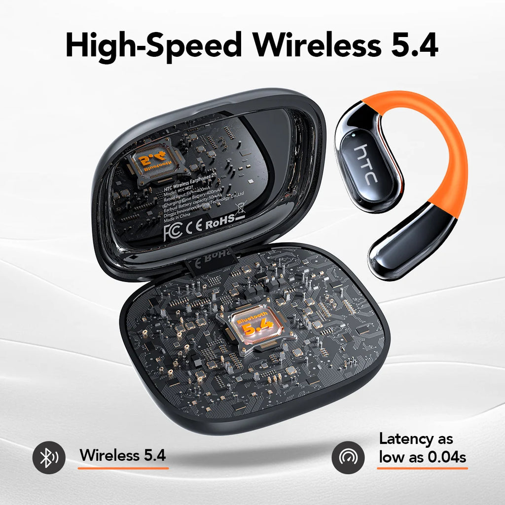 NE27 Bluetooth V5.4 Earphones OWS Sports Bluetooth Wireless Headphones AI Translator Earbuds LCD Touch Screen Open-Ear