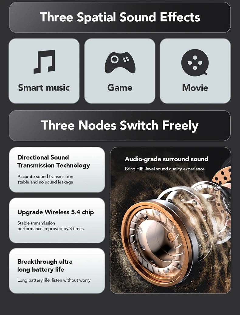 NE27 Bluetooth V5.4 Earphones OWS Sports Bluetooth Wireless Headphones AI Translator Earbuds LCD Touch Screen Open-Ear