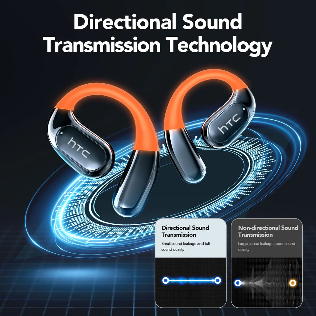 NE27 Bluetooth V5.4 Earphones OWS Sports Bluetooth Wireless Headphones AI Translator Earbuds LCD Touch Screen Open-Ear